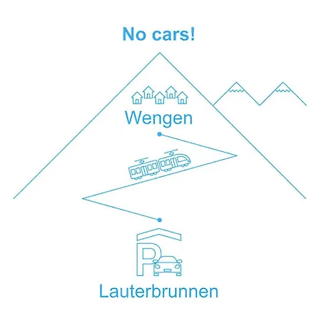 Apartmán Eiger By Interhome